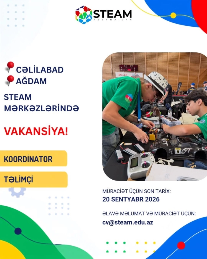  Təlimçi və Koordinator