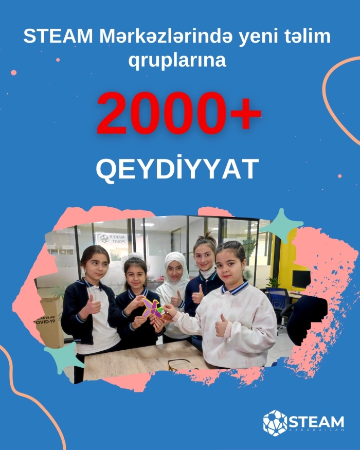  STEAM Mərkəzlərində yeni təlim qrupları üçün qeydiyyat mərhələsi uğurla başa çatdı!