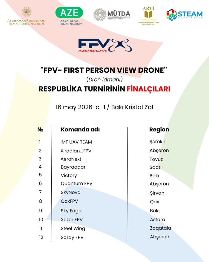 FPV DRONE Azərbaycan turnirində ən güclü pilotlar artıq bəllidir və böyük FİNAL üçün geri sayım başlayıb! ⚡